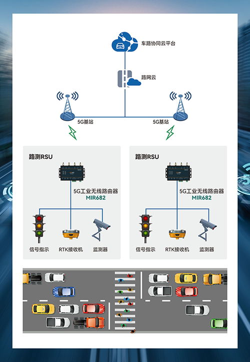 5G賦能千行百業，邁威通信攜創新方案亮相IOTE物聯網展，引領通信系統新變革